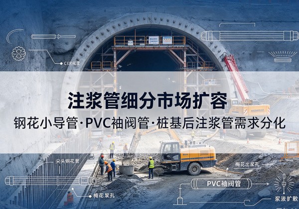 遵化注浆管细分市场扩容，隧道钢花小导管、PVC 袖阀管、桩基后注浆管需求分化